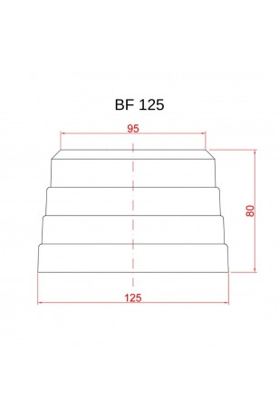 Metroplast BF 125 Poliüretan Tampon (P+Q Max 1100)