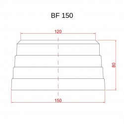 Metroplast High Speed Hydraulic Lift Buffer