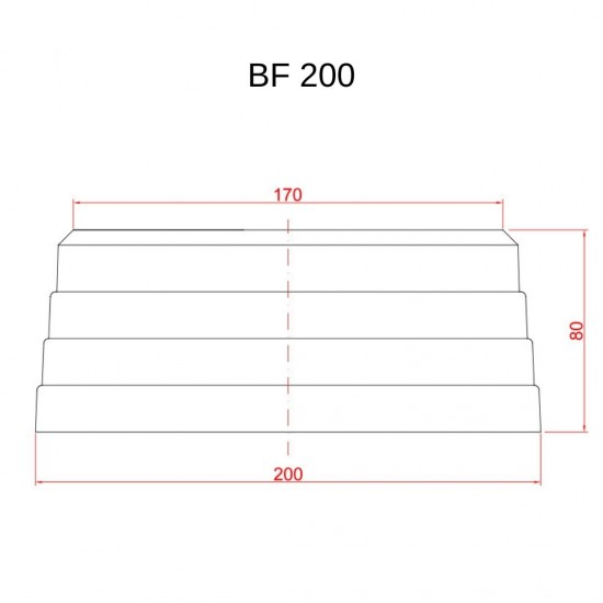 Metroplast BF 200 Poliüretan Tampon (P+Q Max 3500)